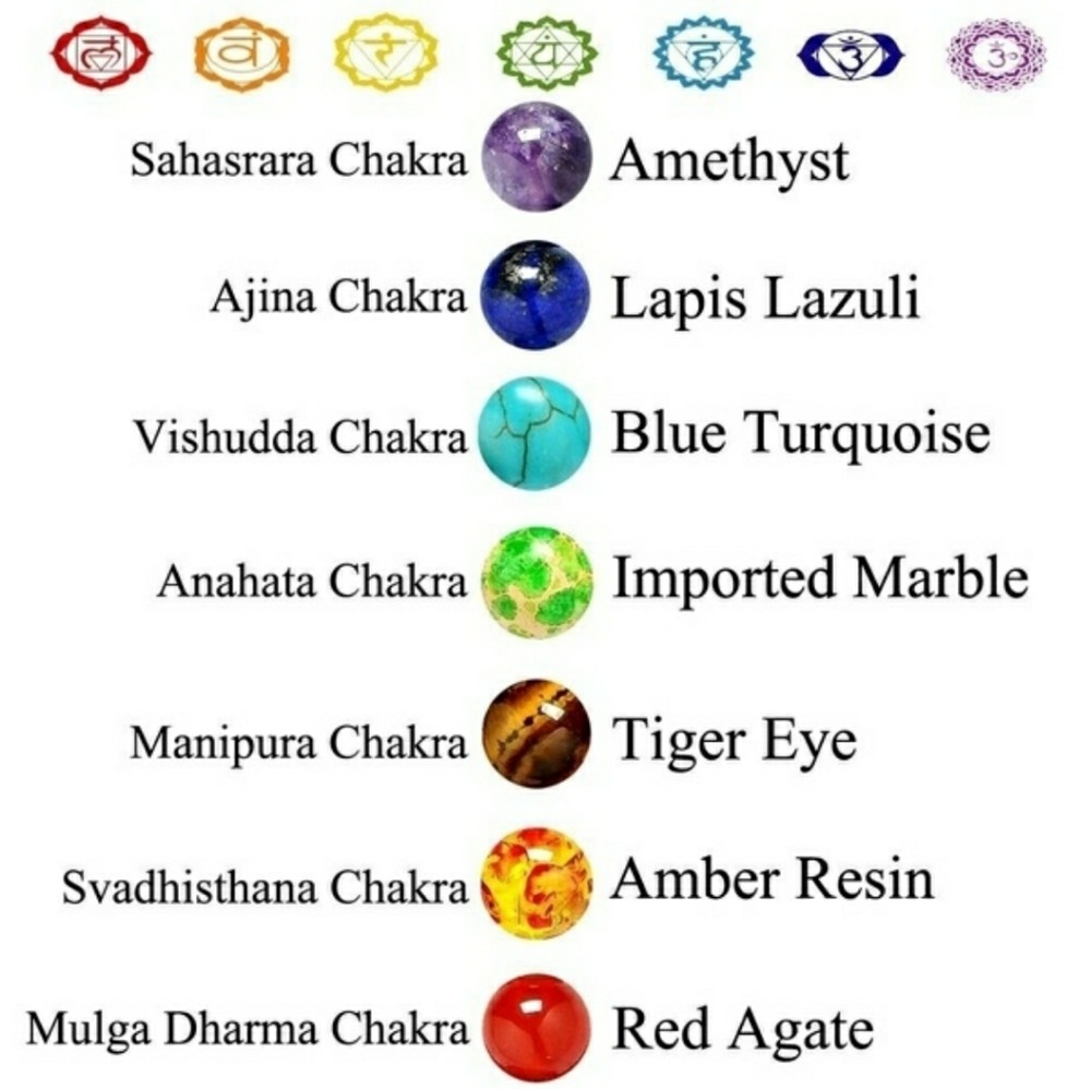 7 Chakra Healing Bracelet - Picture 7 of 8